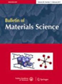 Bulletin Of Materials Science