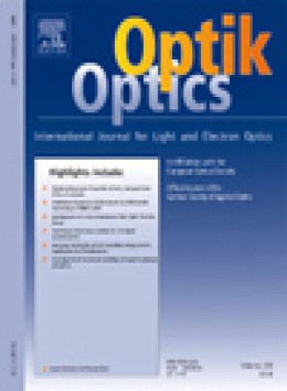 Optik