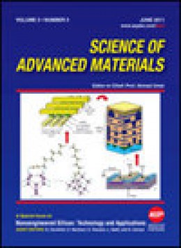 Science Of Advanced Materials