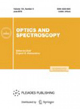 Optics And Spectroscopy