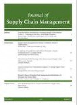 Journal Of Supply Chain Management